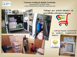 Nakupy-